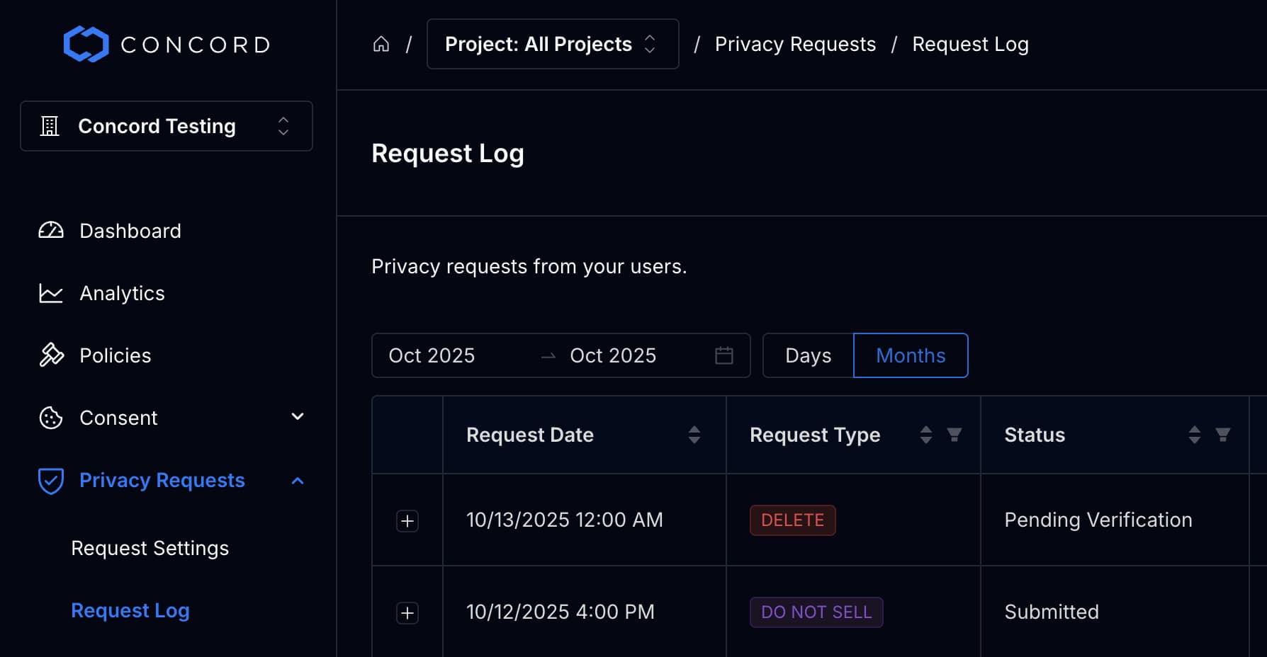 Privacy Request Fulfillment Screenshot | Concord